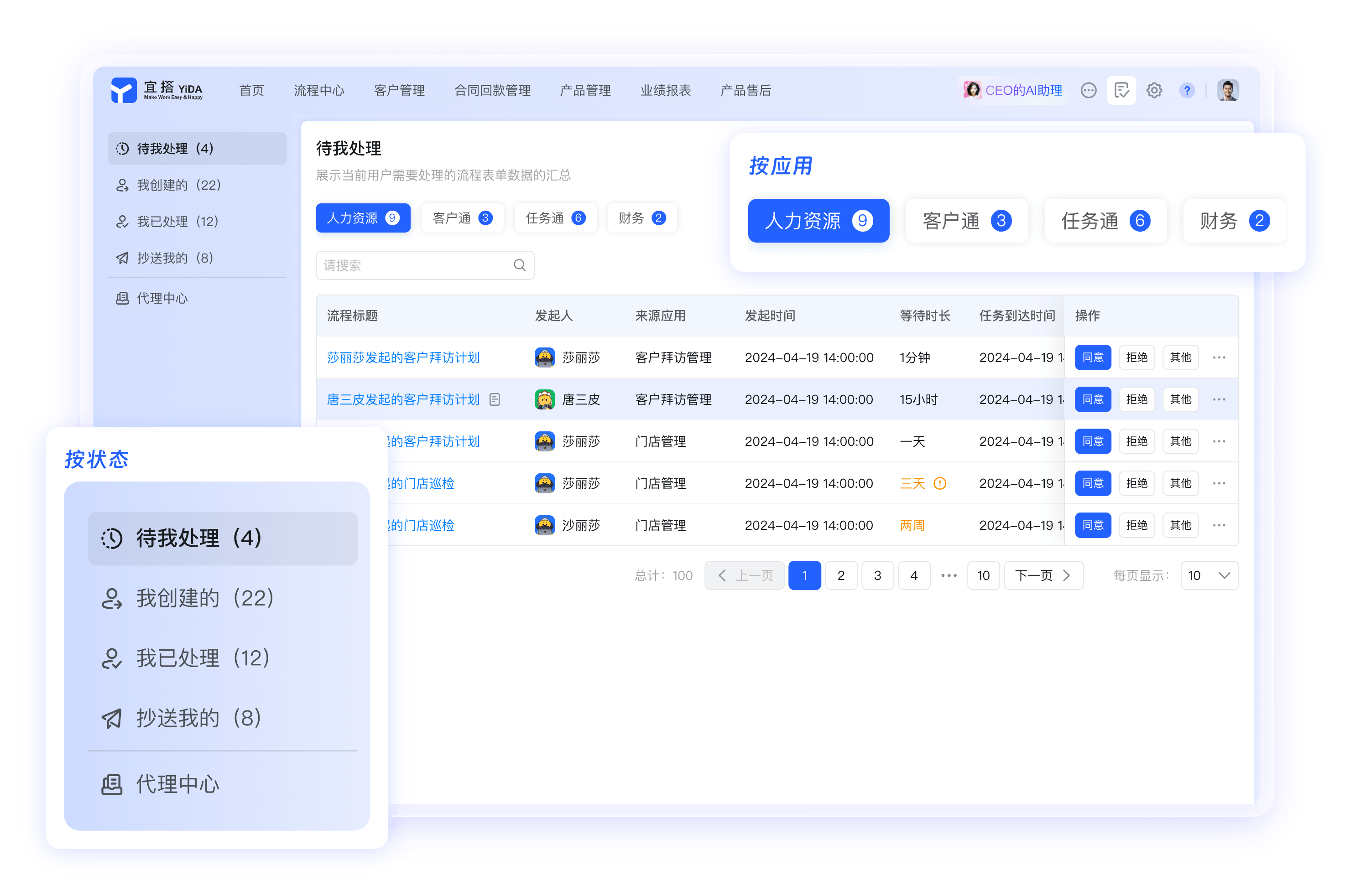 钉钉科技统一待办